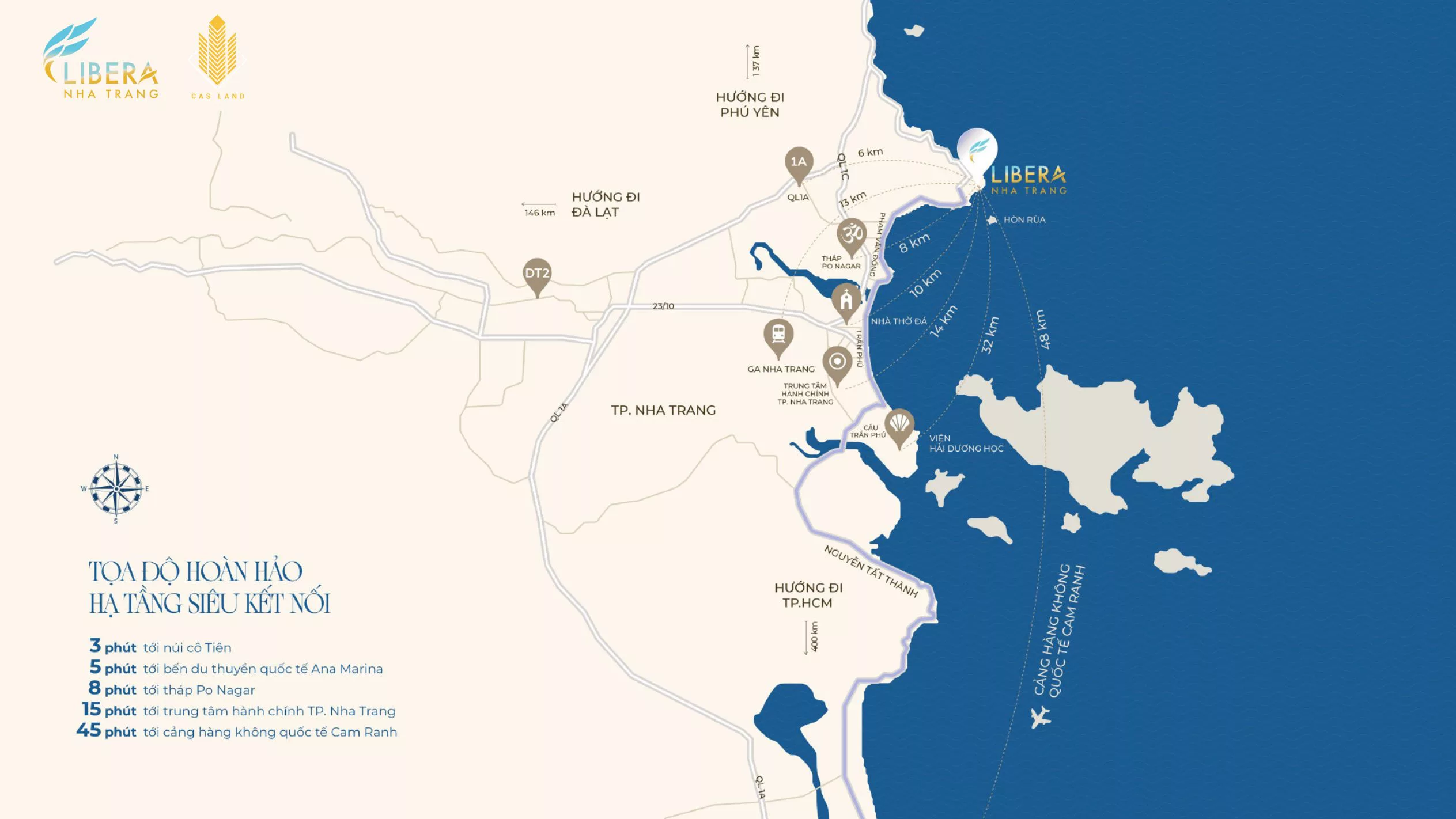 vi-tri-flex-home-libera-nha-trang